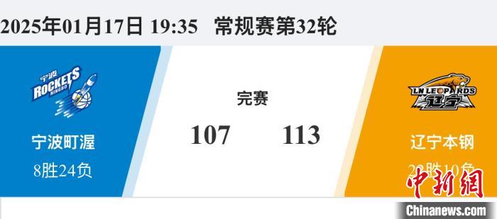 事情真相
