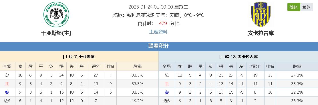 谢晖的教练